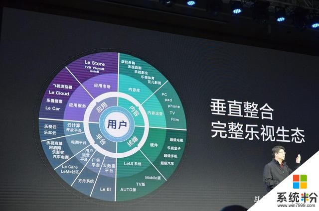 華為生態鏈後、又一家手機廠商坐不住了！宣布建立5G生態鏈(9)