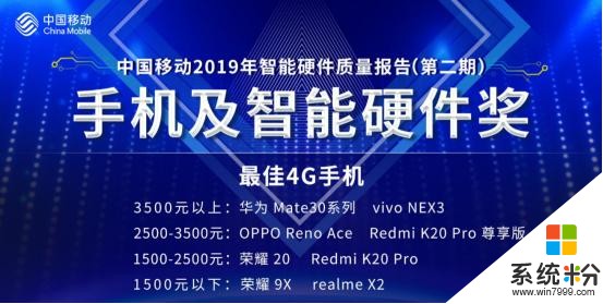 19年智能硬件質量報告出爐：華為和vivo的5G手機最讓人滿意(1)