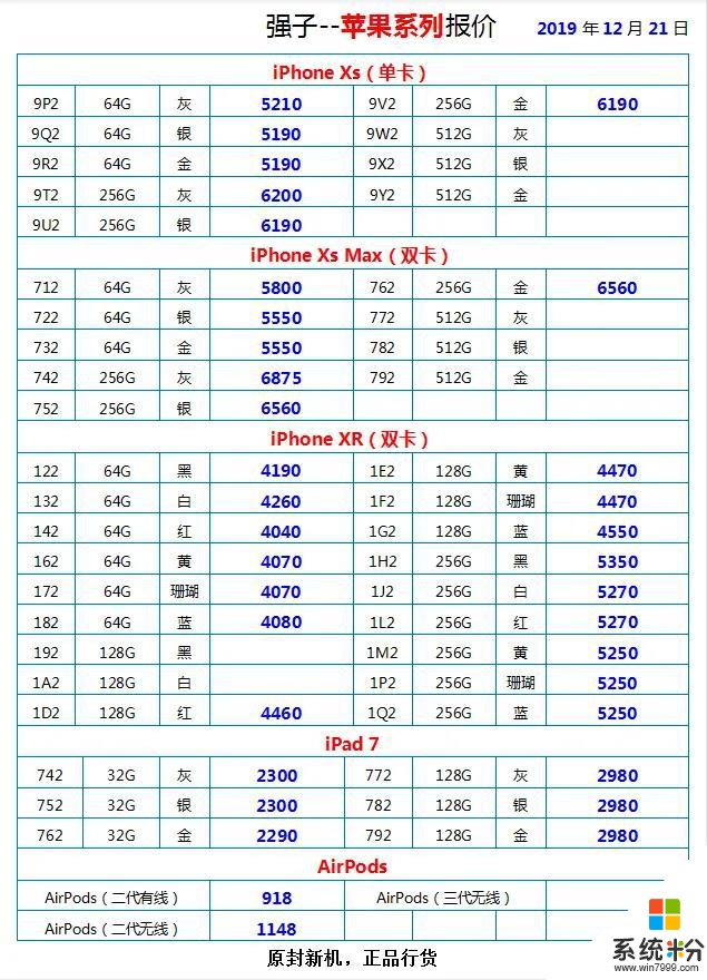 華強北手機報價，12月21日(2)