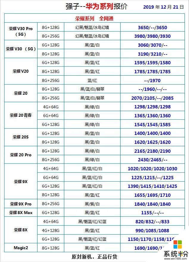 華強北手機報價，12月21日(7)
