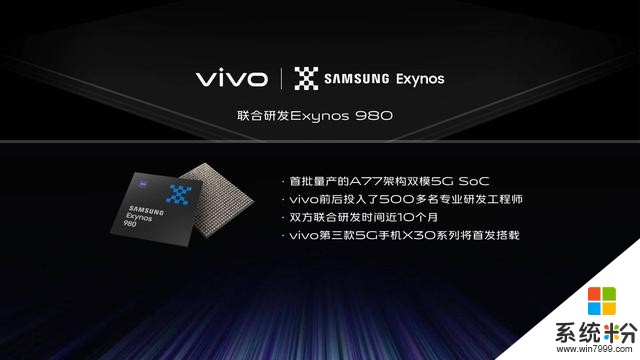 vivo用心做的一款產品，有顏有料！聖誕節可以放心種草？(6)
