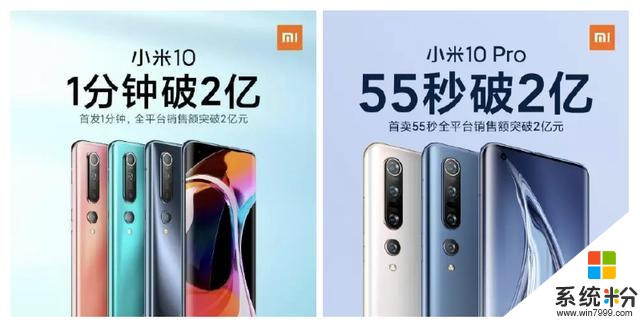 小米用一“機”之力影像行業，小米10真是成功之作(1)