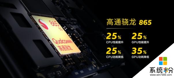 跑出61萬高分全係標配驍龍865+UFS3.1+LPDDR5iQOO3手機發布(4)