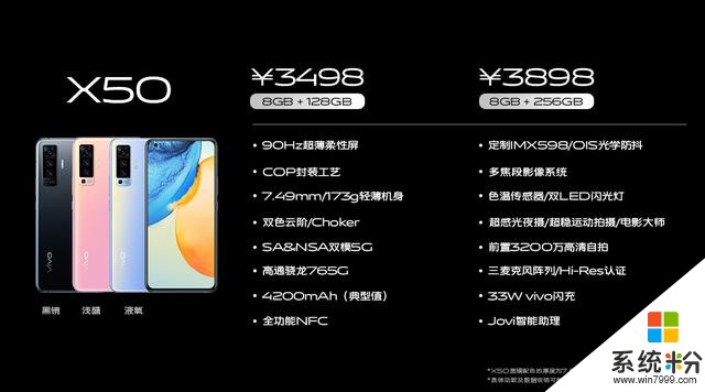 3498起！vivoX50係列正式發布，超穩微雲台開啟手機防抖新時代(1)