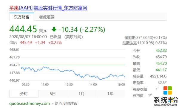 iPhone 12價格曝光，支持北鬥，不支持微信？(7)