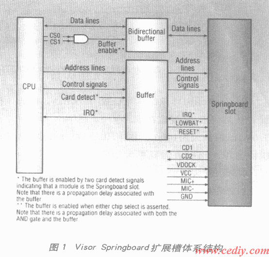 求告知為什麼我的電腦不能休眠了