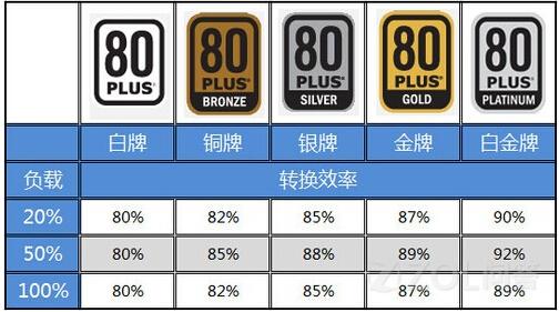 台式機哪個牌子質量好誰比較了解