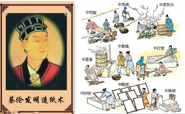 電腦的發明和紙的發明，哪個對人類文明的影響更大？