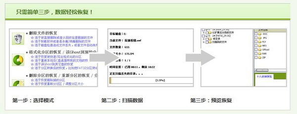 硬盤格式化之後誤刪的文件是否還能恢複呢？