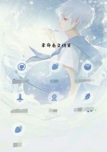 這個主題的名字。(圖1)
